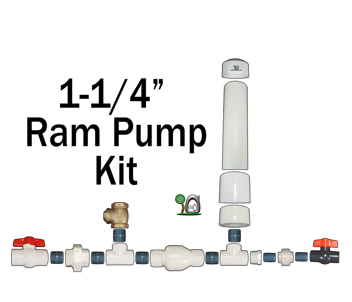 DIY Ram Pump Kits